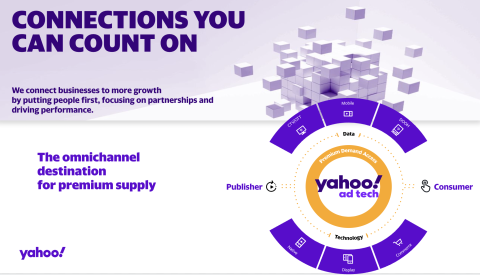 Yahoo SSP協助發布商聯結未來 驅動無限商機