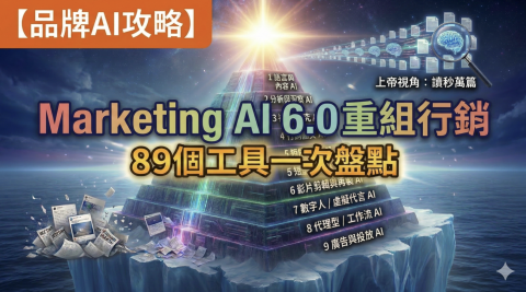 Marketing AI 6.0 重組行銷： 89個工具一次盤點