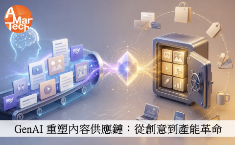 GenAI重塑內容供應鏈：從創意到產能革命