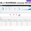 透過線上介面走期間追蹤 campaign 每日成效