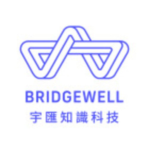廣告技術 - 程序化廣告